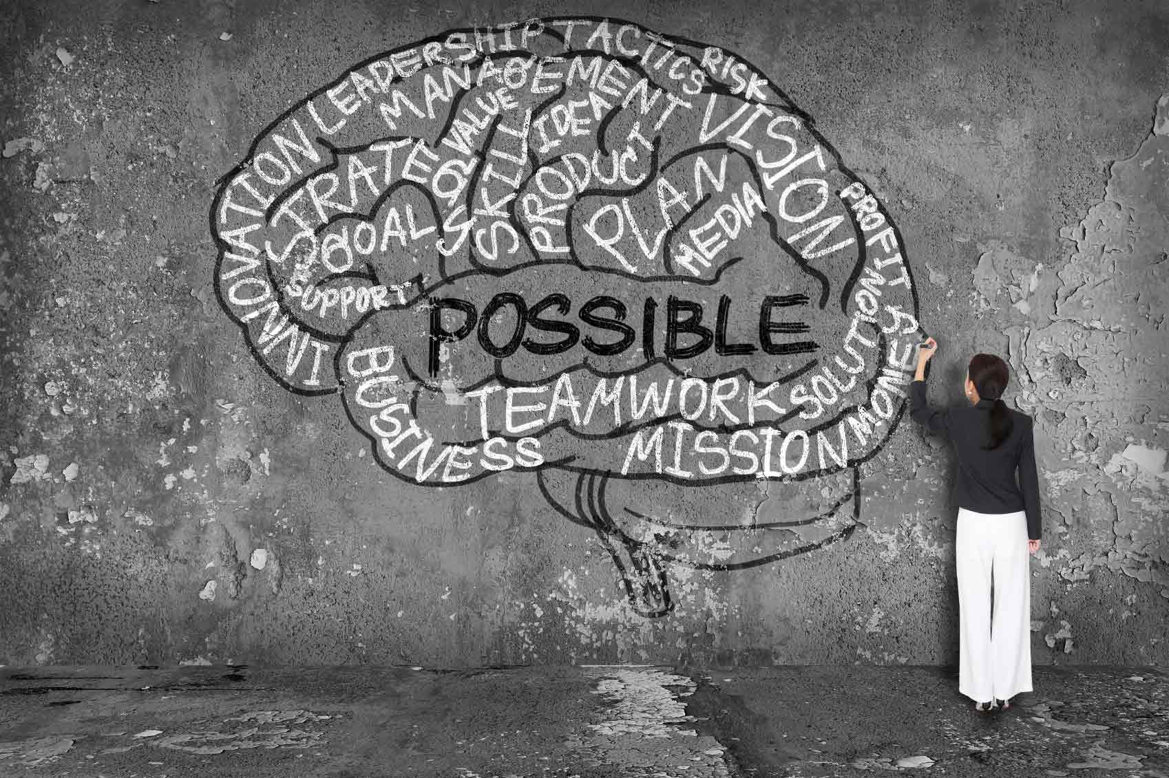 Creative brainstorming wall